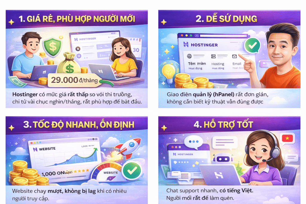 lợi ích của dịch vụ web hostinger