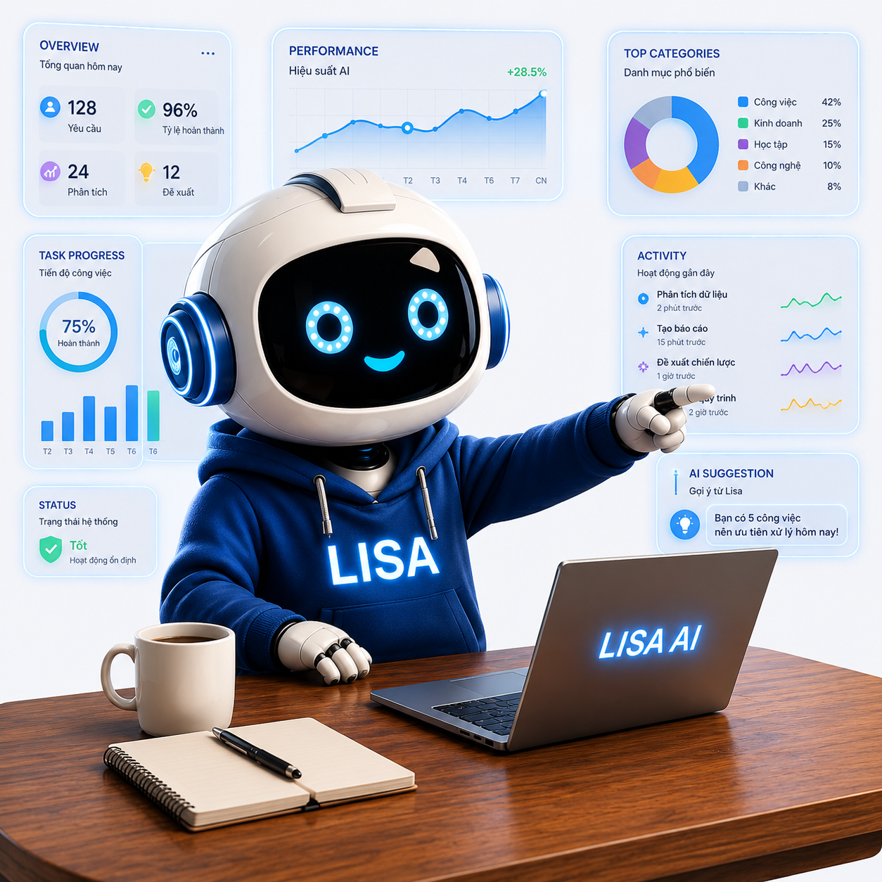 Lisa AI